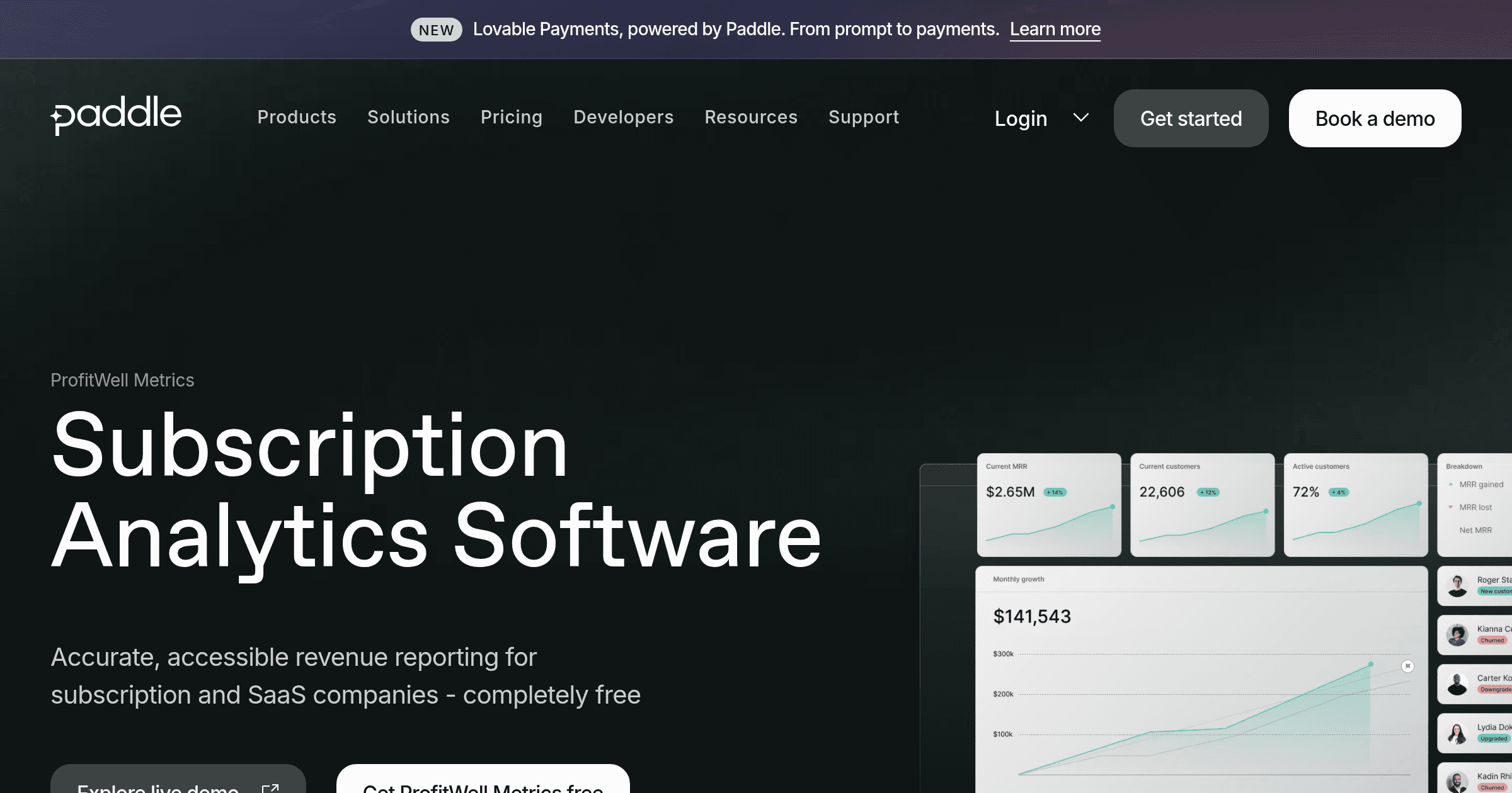 Profitwell OG image