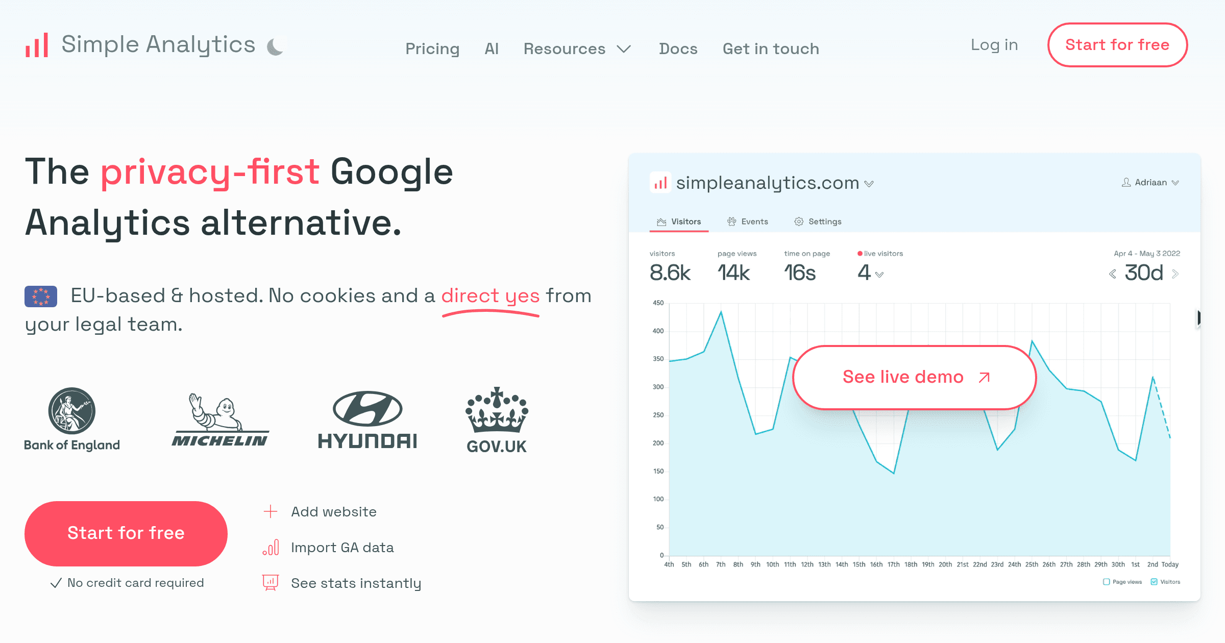 Simpleanalytics OG image
