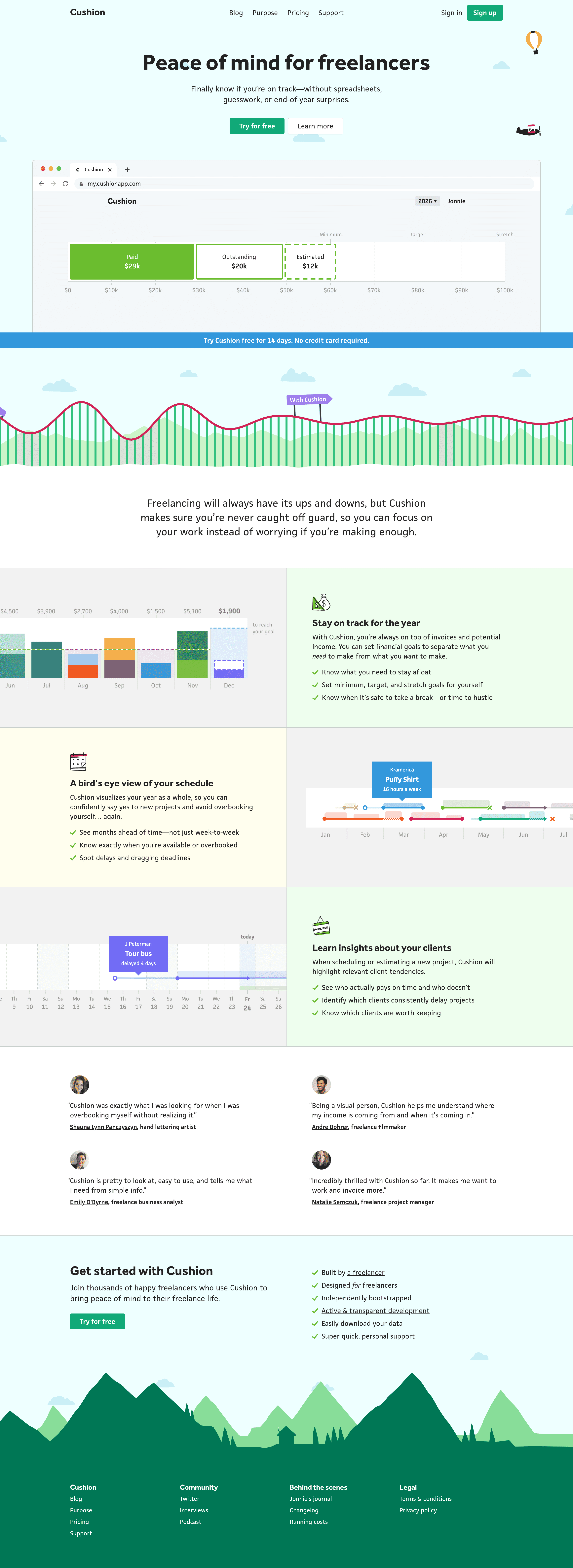 Cushionapp saas landing page screenshot